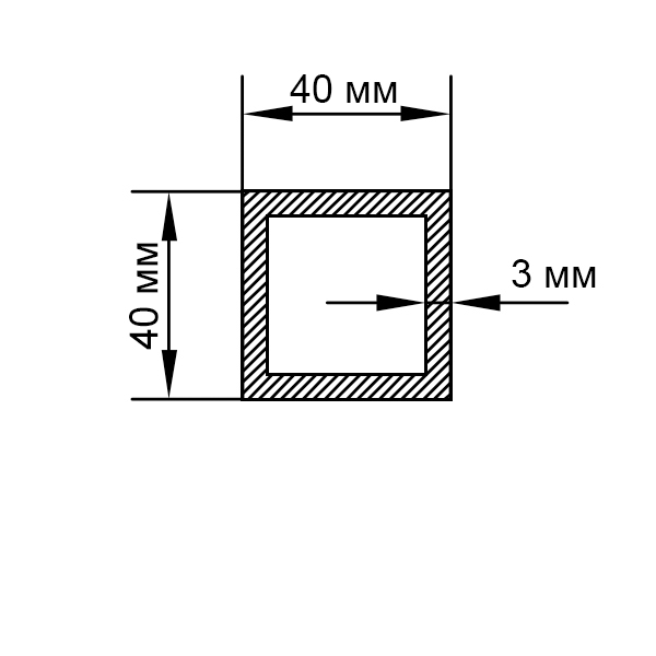 алюминиевая труба квадратная 40х40х3 алюминиевая труба квадратная 40х40х3
