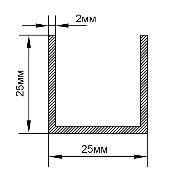Алюминиевый П-образный швеллер 25х25х2