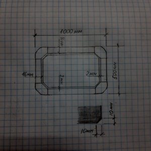 розміри полиці у вітрині із торгового профілю